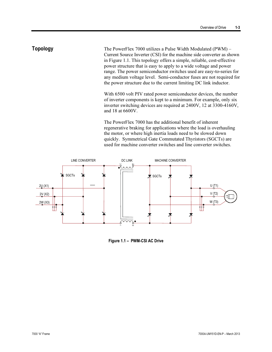 Topology | Rockwell Automation 7000A PowerFlex Medium Voltage AC Drive (A Frame) - ForGe Control (PanelView 550) User Manual | Page 15 / 222