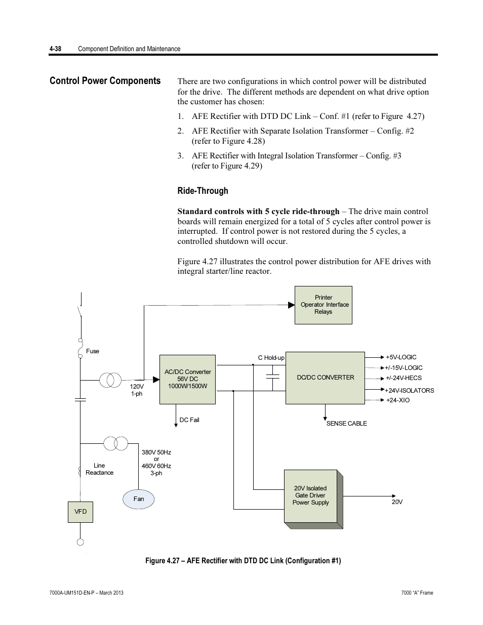 Control power components, Ride-through | Rockwell Automation 7000A PowerFlex Medium Voltage AC Drive (A Frame) - ForGe Control (PanelView 550) User Manual | Page 164 / 222