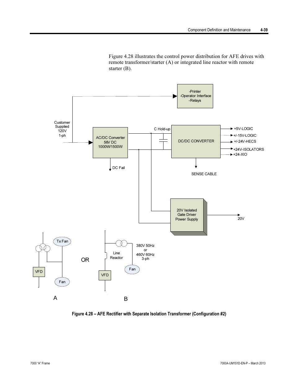 Or b a | Rockwell Automation 7000A PowerFlex Medium Voltage AC Drive (A Frame) - ForGe Control (PanelView 550) User Manual | Page 165 / 222