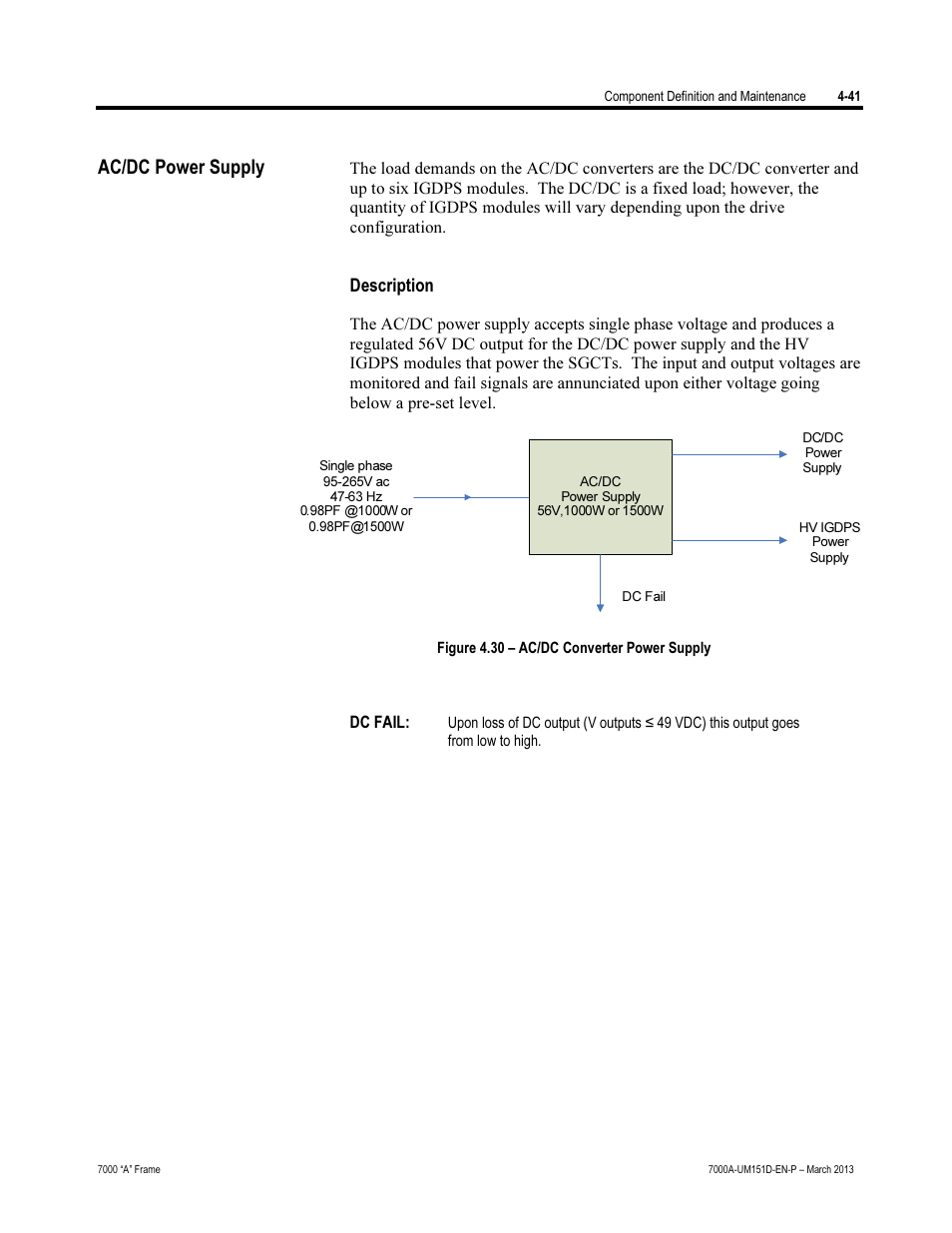 Ac/dc power supply | Rockwell Automation 7000A PowerFlex Medium Voltage AC Drive (A Frame) - ForGe Control (PanelView 550) User Manual | Page 167 / 222