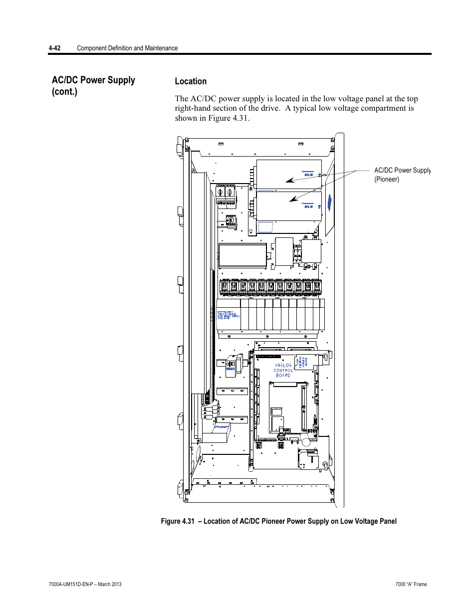 Ac/dc power supply (cont.) | Rockwell Automation 7000A PowerFlex Medium Voltage AC Drive (A Frame) - ForGe Control (PanelView 550) User Manual | Page 168 / 222