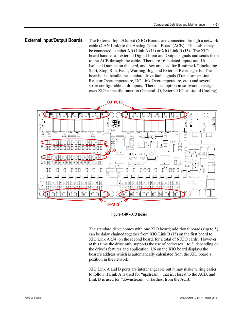 External input/output boards | Rockwell Automation 7000A PowerFlex Medium Voltage AC Drive (A Frame) - ForGe Control (PanelView 550) User Manual | Page 177 / 222