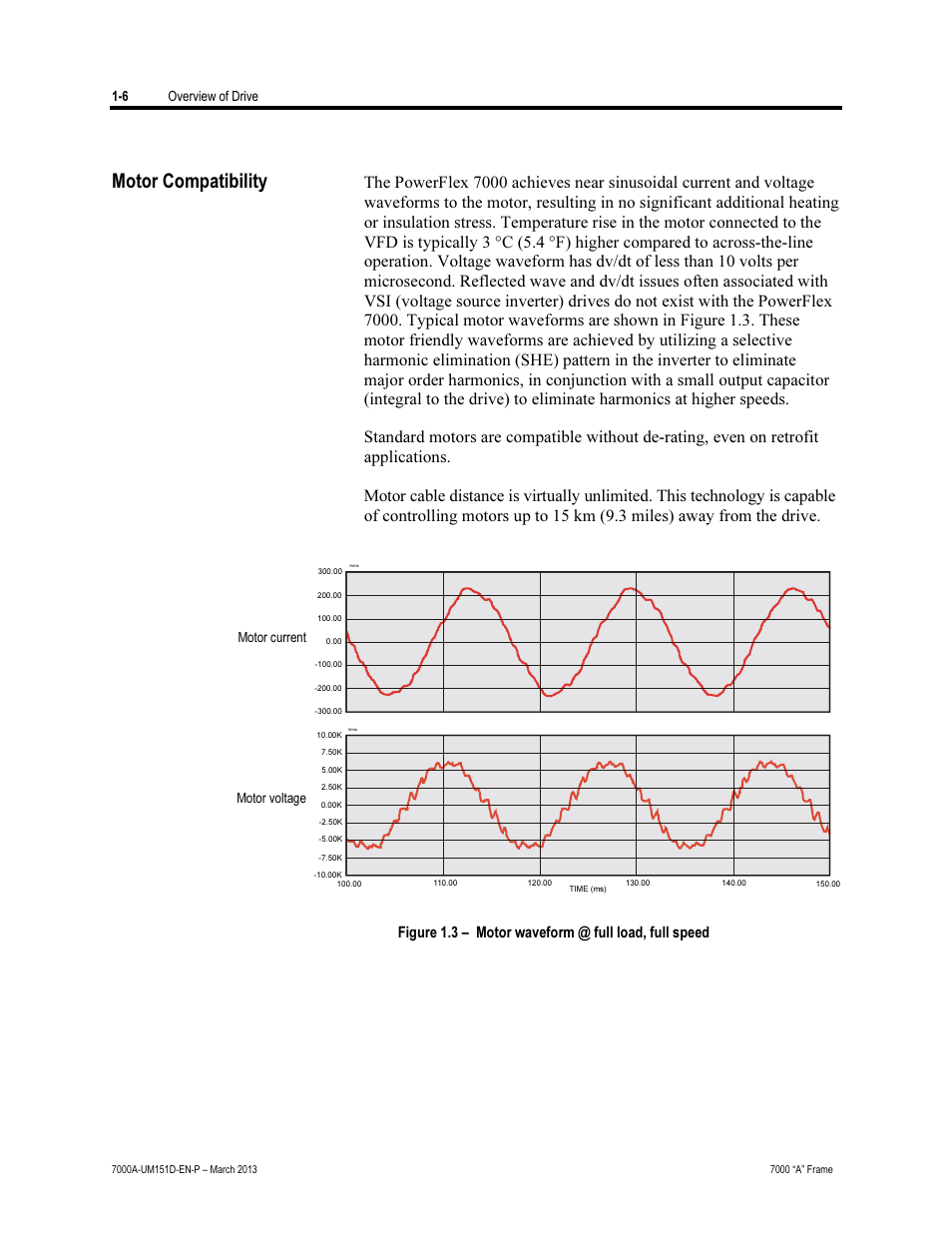 Motor compatibility | Rockwell Automation 7000A PowerFlex Medium Voltage AC Drive (A Frame) - ForGe Control (PanelView 550) User Manual | Page 18 / 222