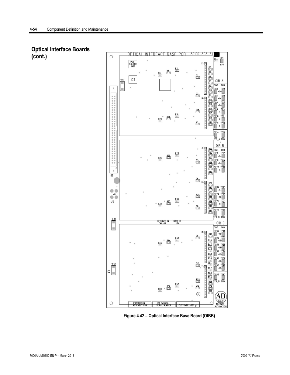 Optical interface boards (cont.) | Rockwell Automation 7000A PowerFlex Medium Voltage AC Drive (A Frame) - ForGe Control (PanelView 550) User Manual | Page 180 / 222