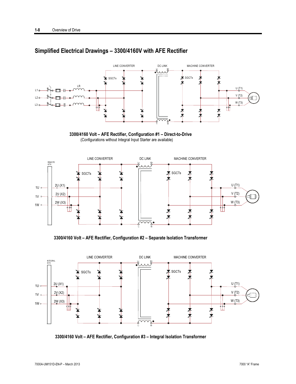 Rockwell Automation 7000A PowerFlex Medium Voltage AC Drive (A Frame) - ForGe Control (PanelView 550) User Manual | Page 20 / 222