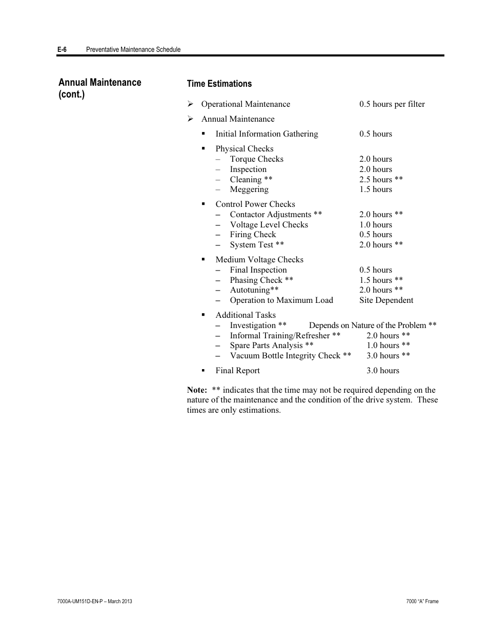 Rockwell Automation 7000A PowerFlex Medium Voltage AC Drive (A Frame) - ForGe Control (PanelView 550) User Manual | Page 206 / 222