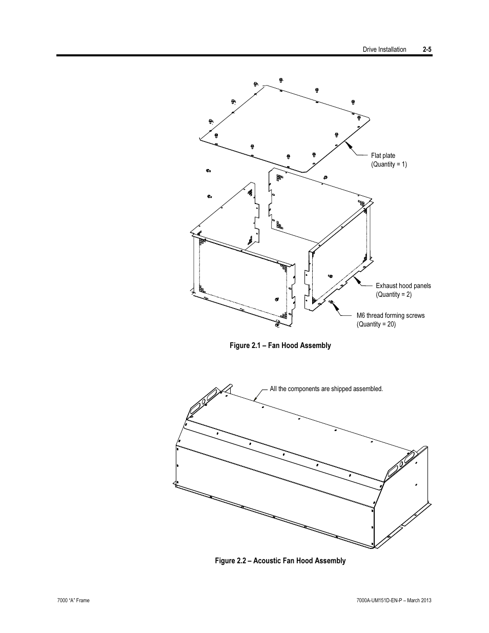 Rockwell Automation 7000A PowerFlex Medium Voltage AC Drive (A Frame) - ForGe Control (PanelView 550) User Manual | Page 27 / 222