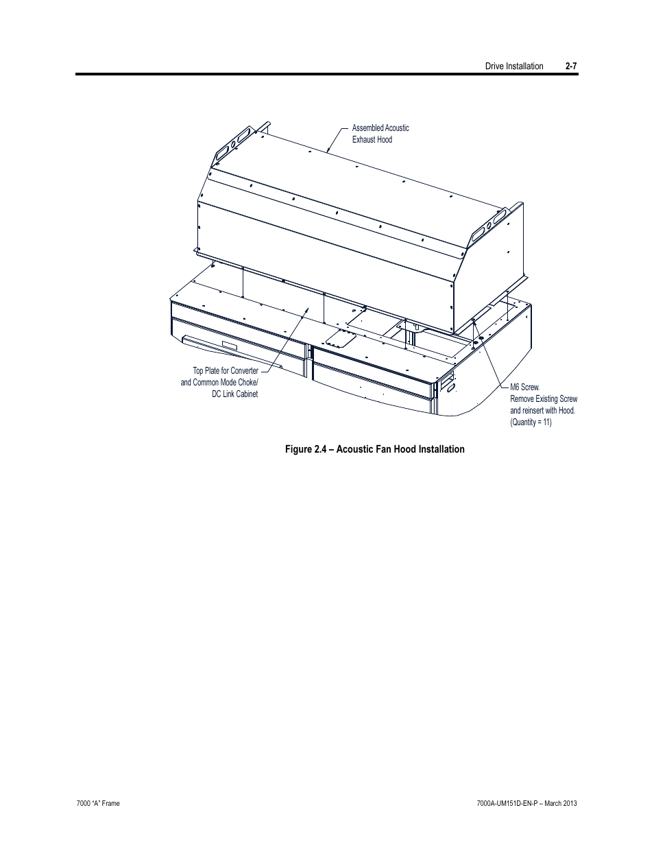 Rockwell Automation 7000A PowerFlex Medium Voltage AC Drive (A Frame) - ForGe Control (PanelView 550) User Manual | Page 29 / 222