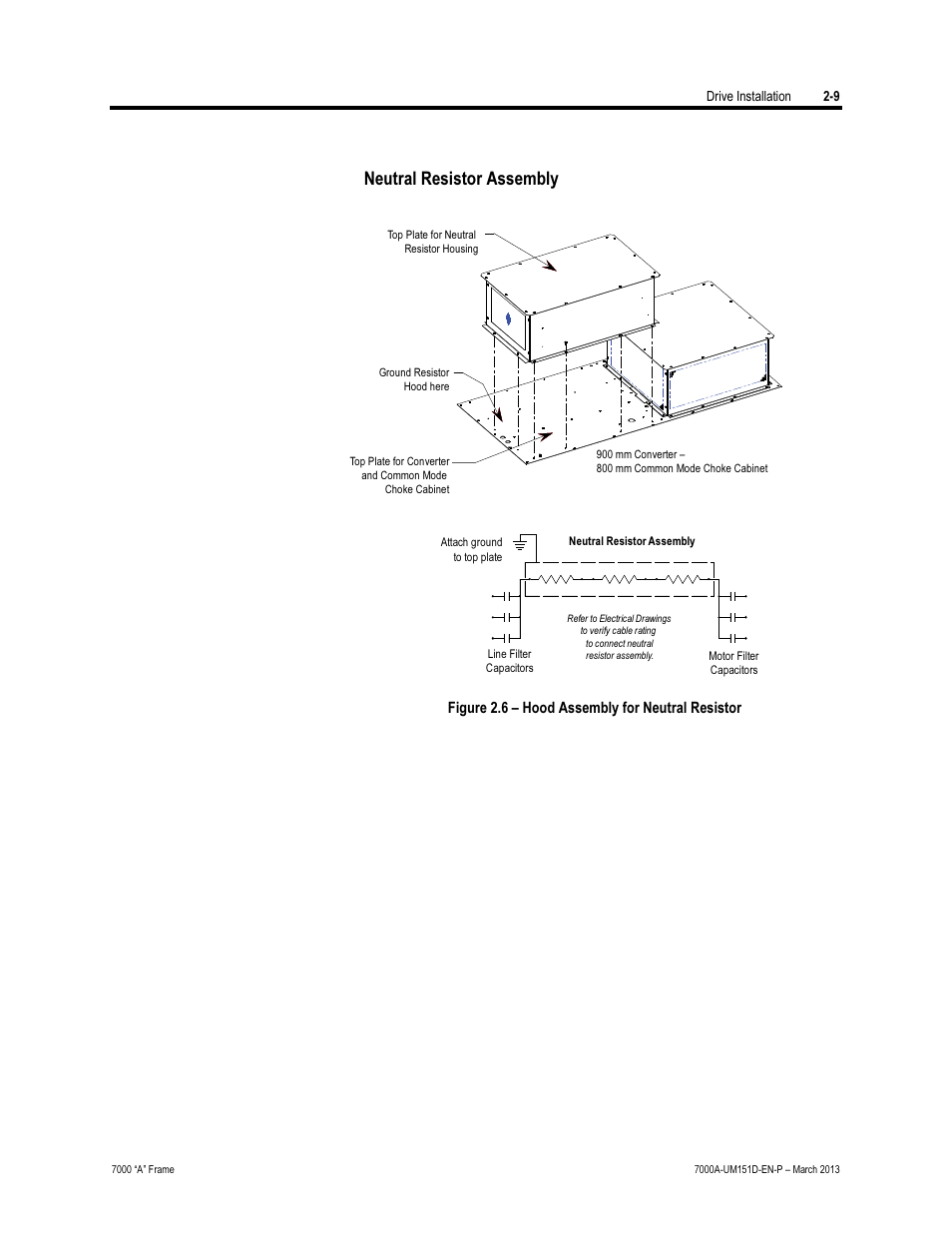 Neutral resistor assembly | Rockwell Automation 7000A PowerFlex Medium Voltage AC Drive (A Frame) - ForGe Control (PanelView 550) User Manual | Page 31 / 222