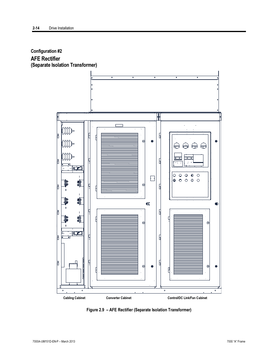 Afe rectifier | Rockwell Automation 7000A PowerFlex Medium Voltage AC Drive (A Frame) - ForGe Control (PanelView 550) User Manual | Page 36 / 222