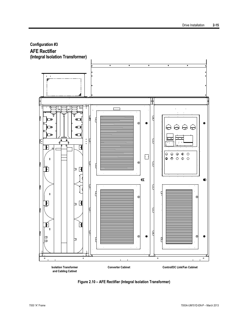 Afe rectifier | Rockwell Automation 7000A PowerFlex Medium Voltage AC Drive (A Frame) - ForGe Control (PanelView 550) User Manual | Page 37 / 222