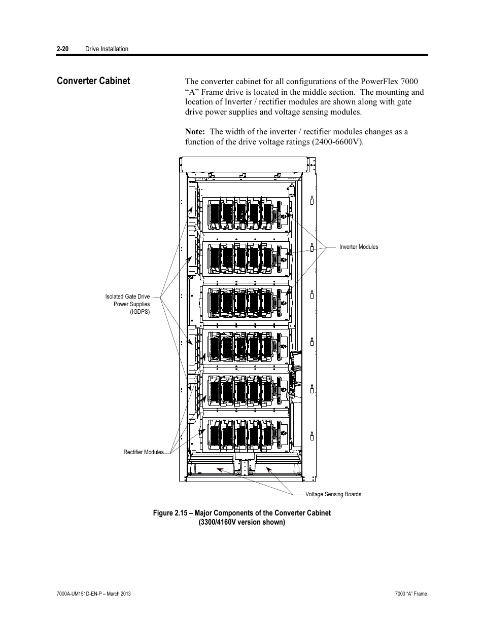 Converter cabinet | Rockwell Automation 7000A PowerFlex Medium Voltage AC Drive (A Frame) - ForGe Control (PanelView 550) User Manual | Page 42 / 222