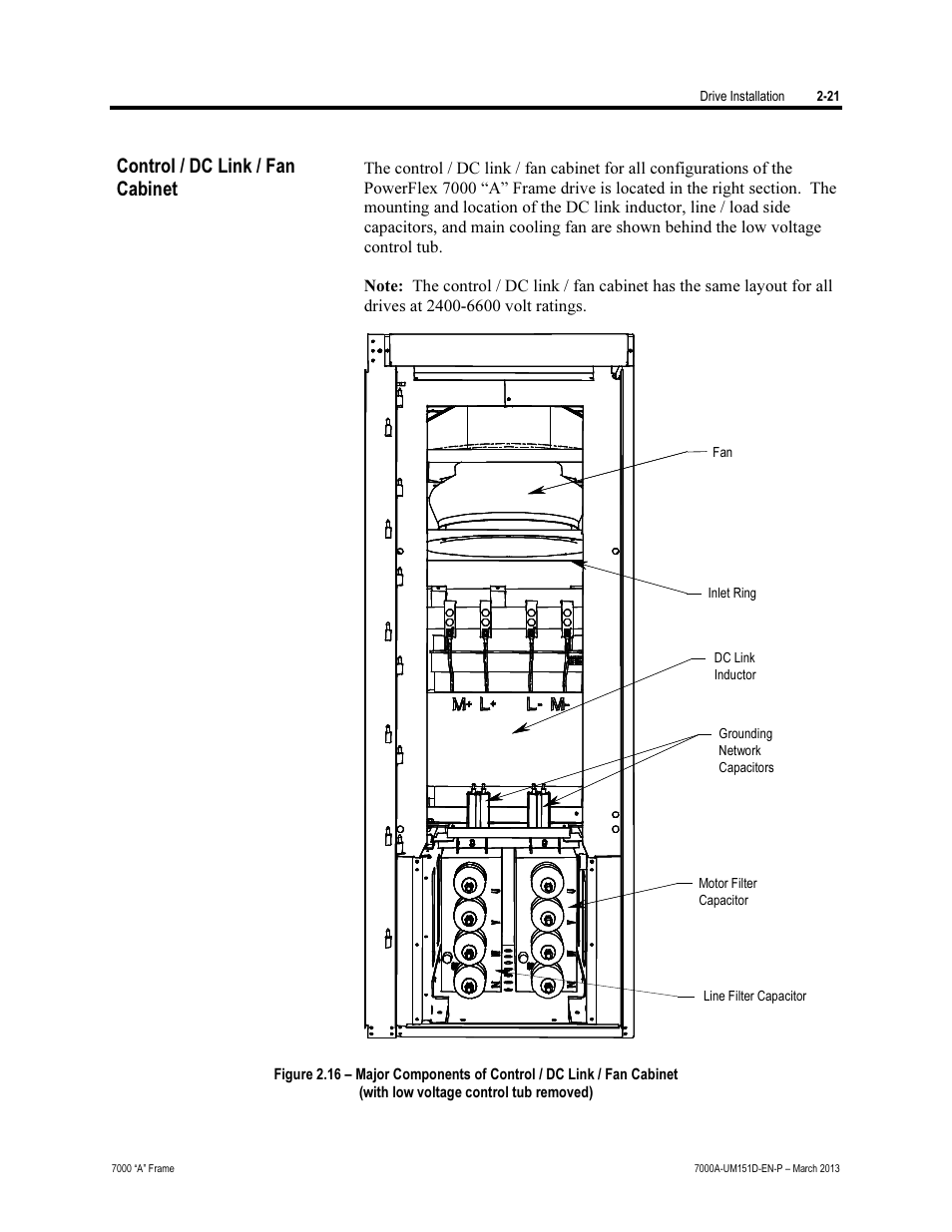 Control / dc link / fan cabinet | Rockwell Automation 7000A PowerFlex Medium Voltage AC Drive (A Frame) - ForGe Control (PanelView 550) User Manual | Page 43 / 222