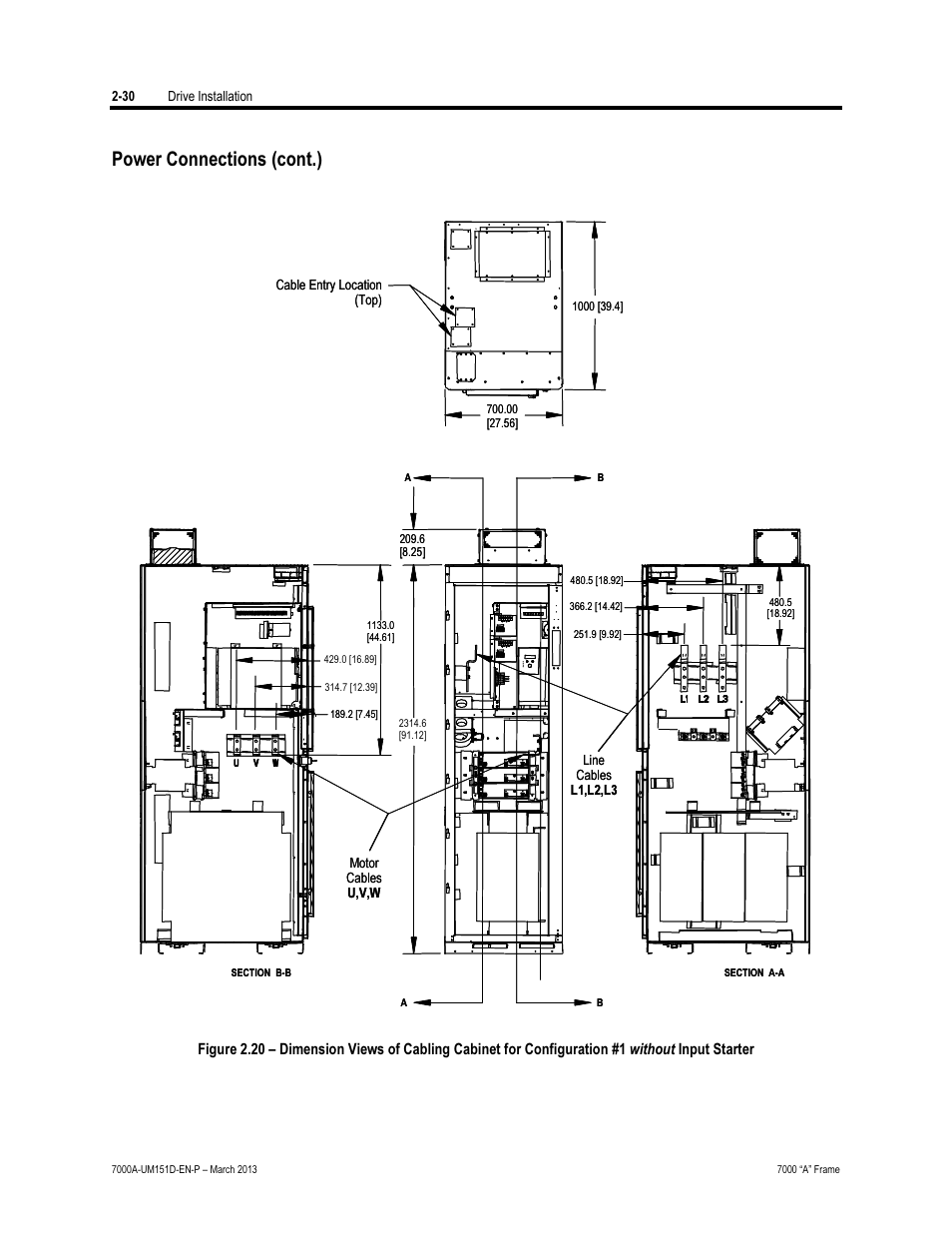 Power connections (cont.) | Rockwell Automation 7000A PowerFlex Medium Voltage AC Drive (A Frame) - ForGe Control (PanelView 550) User Manual | Page 52 / 222