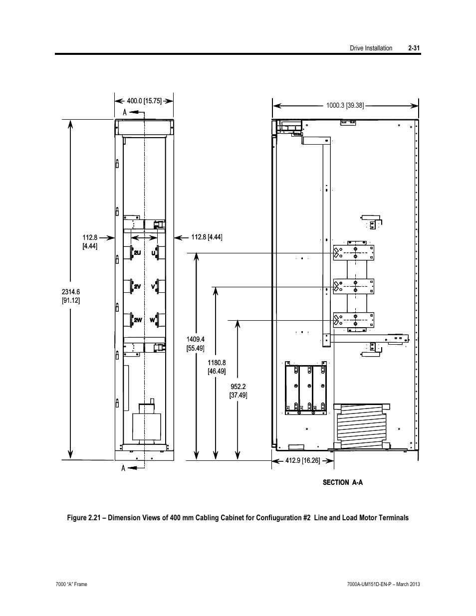 Rockwell Automation 7000A PowerFlex Medium Voltage AC Drive (A Frame) - ForGe Control (PanelView 550) User Manual | Page 53 / 222