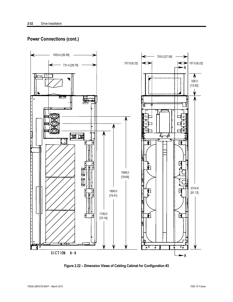 Power connections (cont.) | Rockwell Automation 7000A PowerFlex Medium Voltage AC Drive (A Frame) - ForGe Control (PanelView 550) User Manual | Page 54 / 222