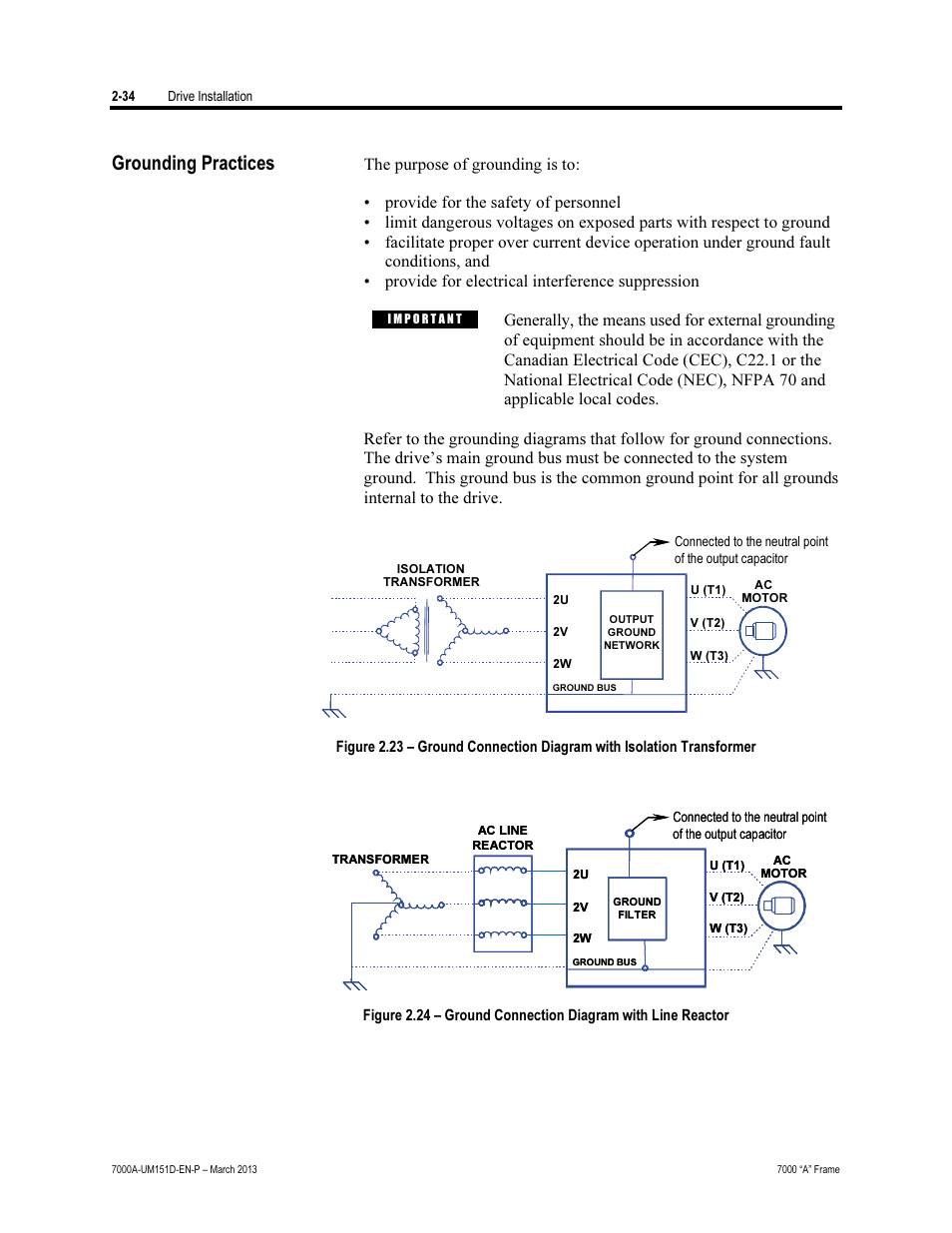 Grounding practices, The purpose of grounding is to | Rockwell Automation 7000A PowerFlex Medium Voltage AC Drive (A Frame) - ForGe Control (PanelView 550) User Manual | Page 56 / 222