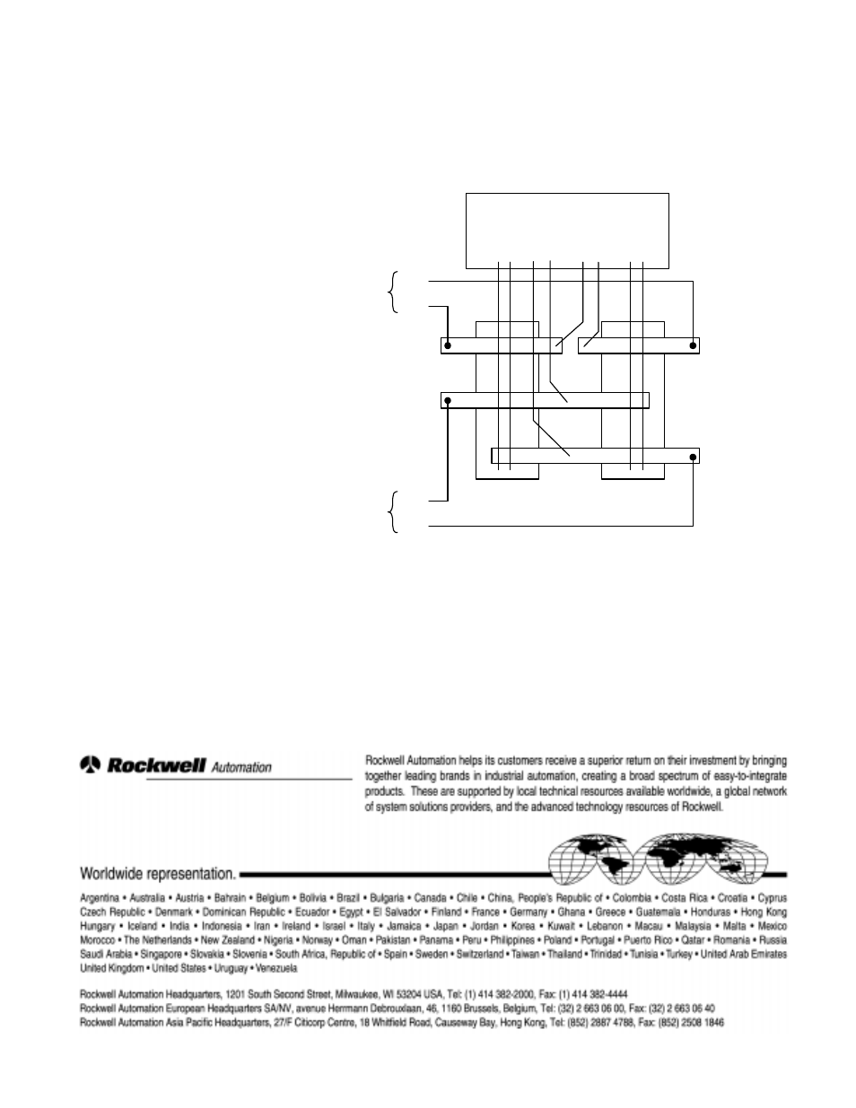 Concluding steps | Rockwell Automation 2361 90A Field SCR Module Replacement User Manual | Page 6 / 6