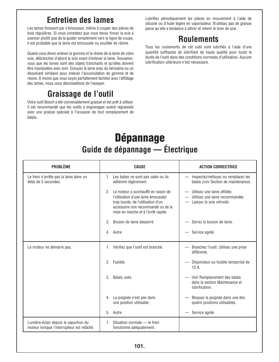 Dépannage, Graissage de l’outil, Roulements | Bosch 4412 User Manual | Page 101 / 104