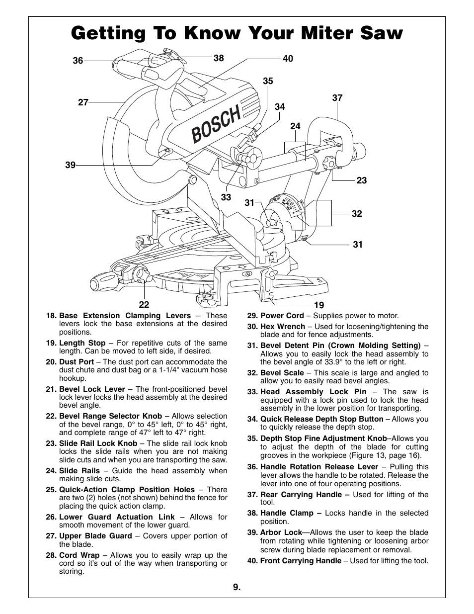 Getting to know your miter saw | Bosch 4412 User Manual | Page 9 / 104