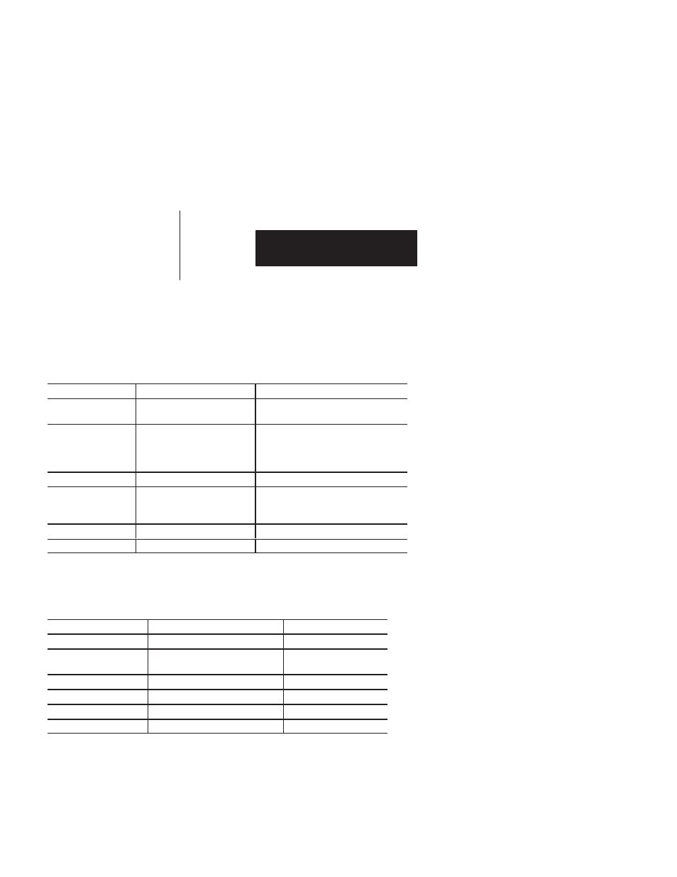 Scanner default settings | Rockwell Automation 2755-G6-D Scanner with RS-232 Option User Manual | Page 31 / 104
