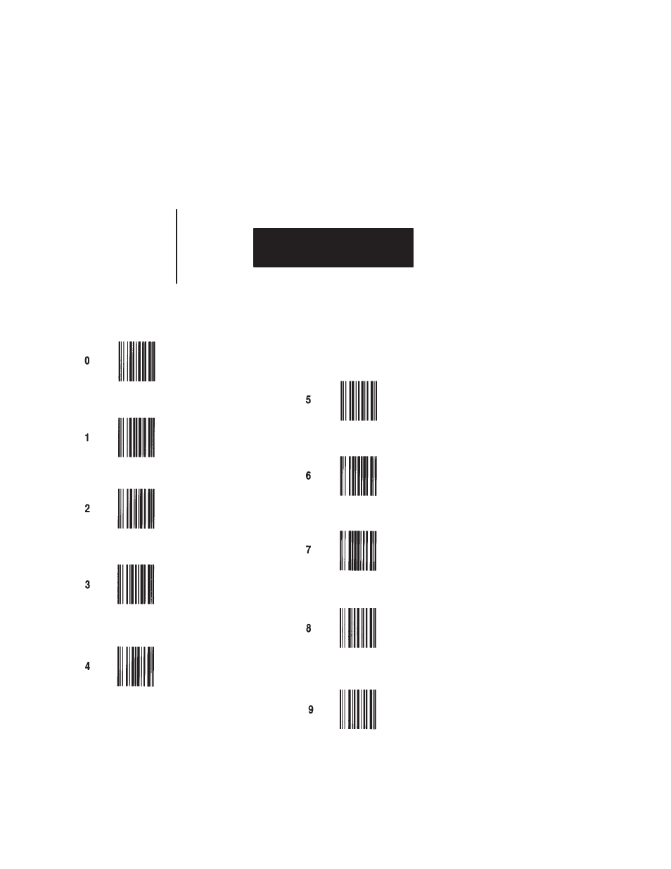 B - digit selection symbols | Rockwell Automation 2755-G6-D Scanner with RS-232 Option User Manual | Page 86 / 104