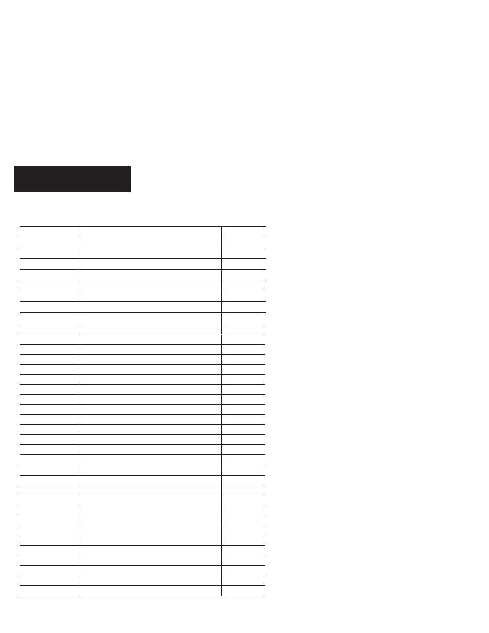 Rockwell Automation 2755-G6-D Scanner with RS-232 Option User Manual | Page 93 / 104