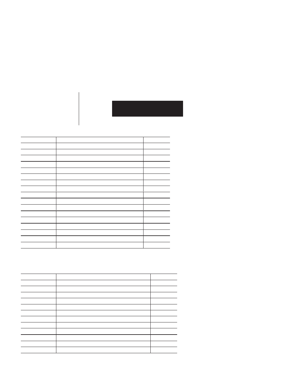 Rockwell Automation 2755-G6-D Scanner with RS-232 Option User Manual | Page 94 / 104