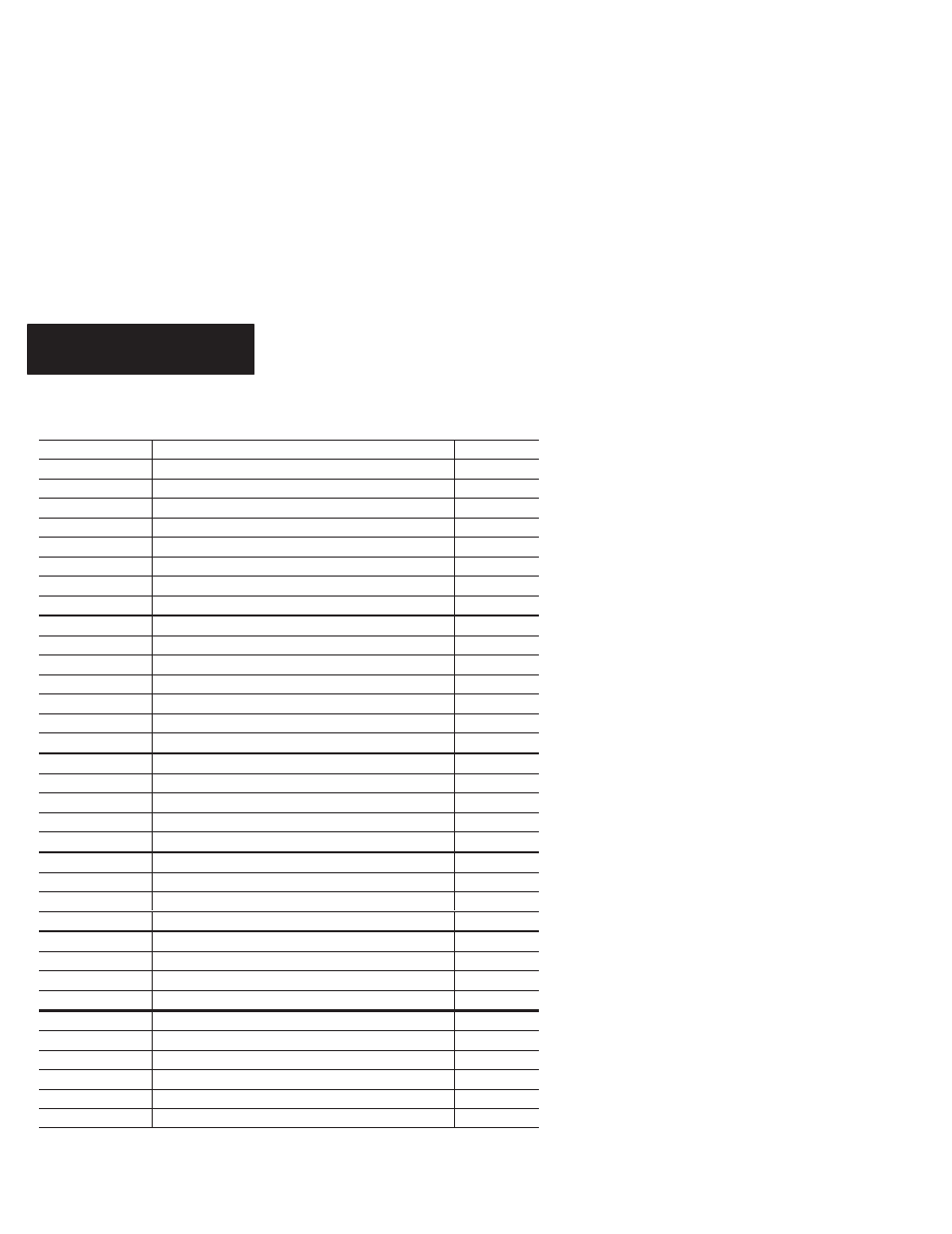 Rockwell Automation 2755-G6-D Scanner with RS-232 Option User Manual | Page 95 / 104