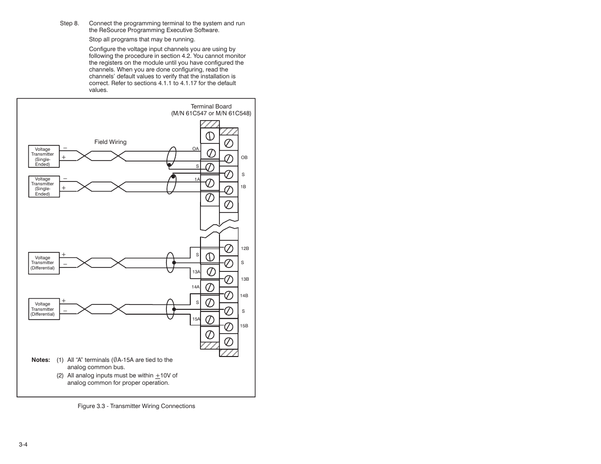 Ййй йй | Rockwell Automation 61C542 Voltage Input module User Manual | Page 16 / 68