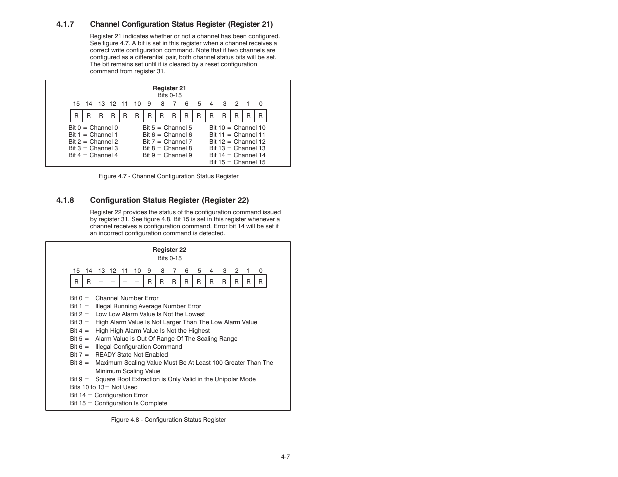 Rockwell Automation 61C542 Voltage Input module User Manual | Page 25 / 68