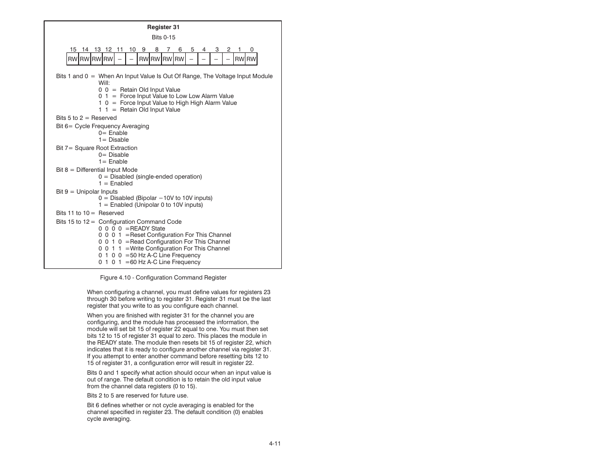 Rockwell Automation 61C542 Voltage Input module User Manual | Page 29 / 68