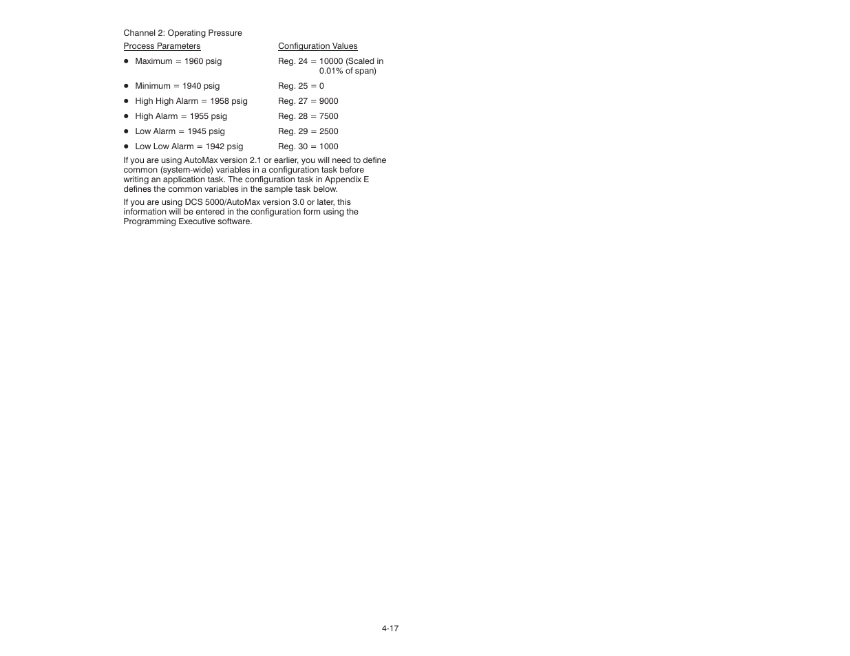 Rockwell Automation 61C542 Voltage Input module User Manual | Page 35 / 68