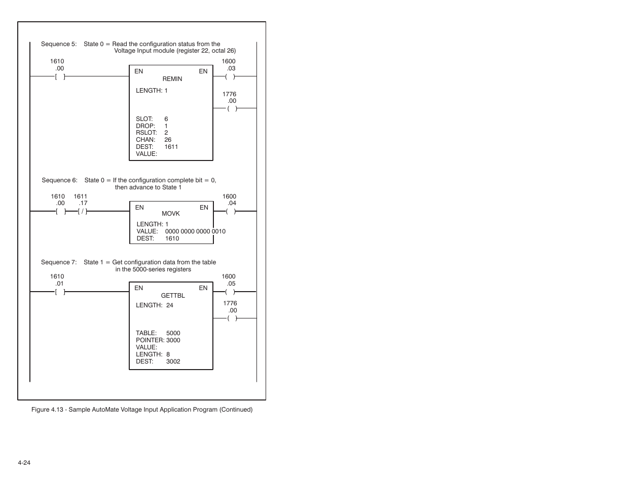 Rockwell Automation 61C542 Voltage Input module User Manual | Page 42 / 68