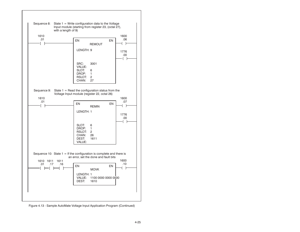 Rockwell Automation 61C542 Voltage Input module User Manual | Page 43 / 68