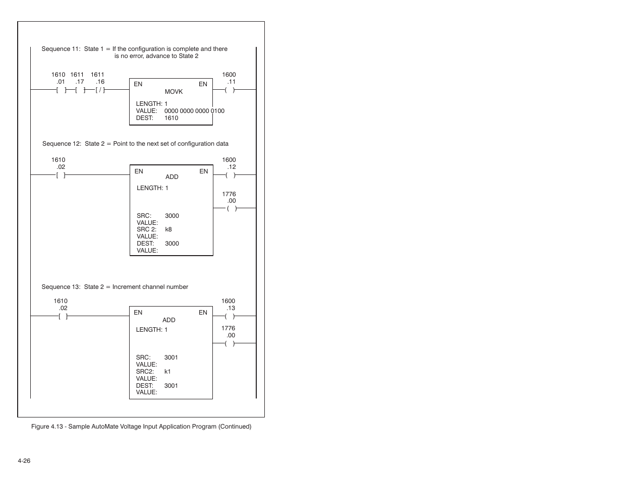Rockwell Automation 61C542 Voltage Input module User Manual | Page 44 / 68