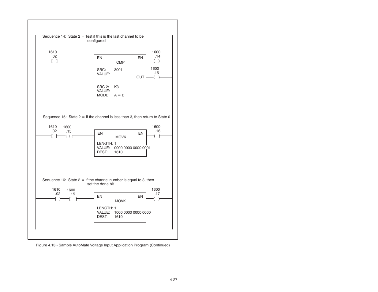 Rockwell Automation 61C542 Voltage Input module User Manual | Page 45 / 68