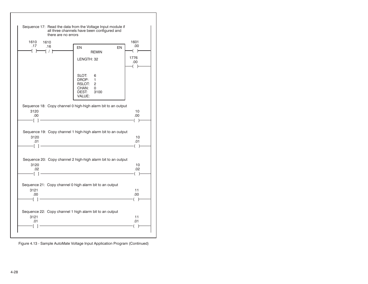Rockwell Automation 61C542 Voltage Input module User Manual | Page 46 / 68
