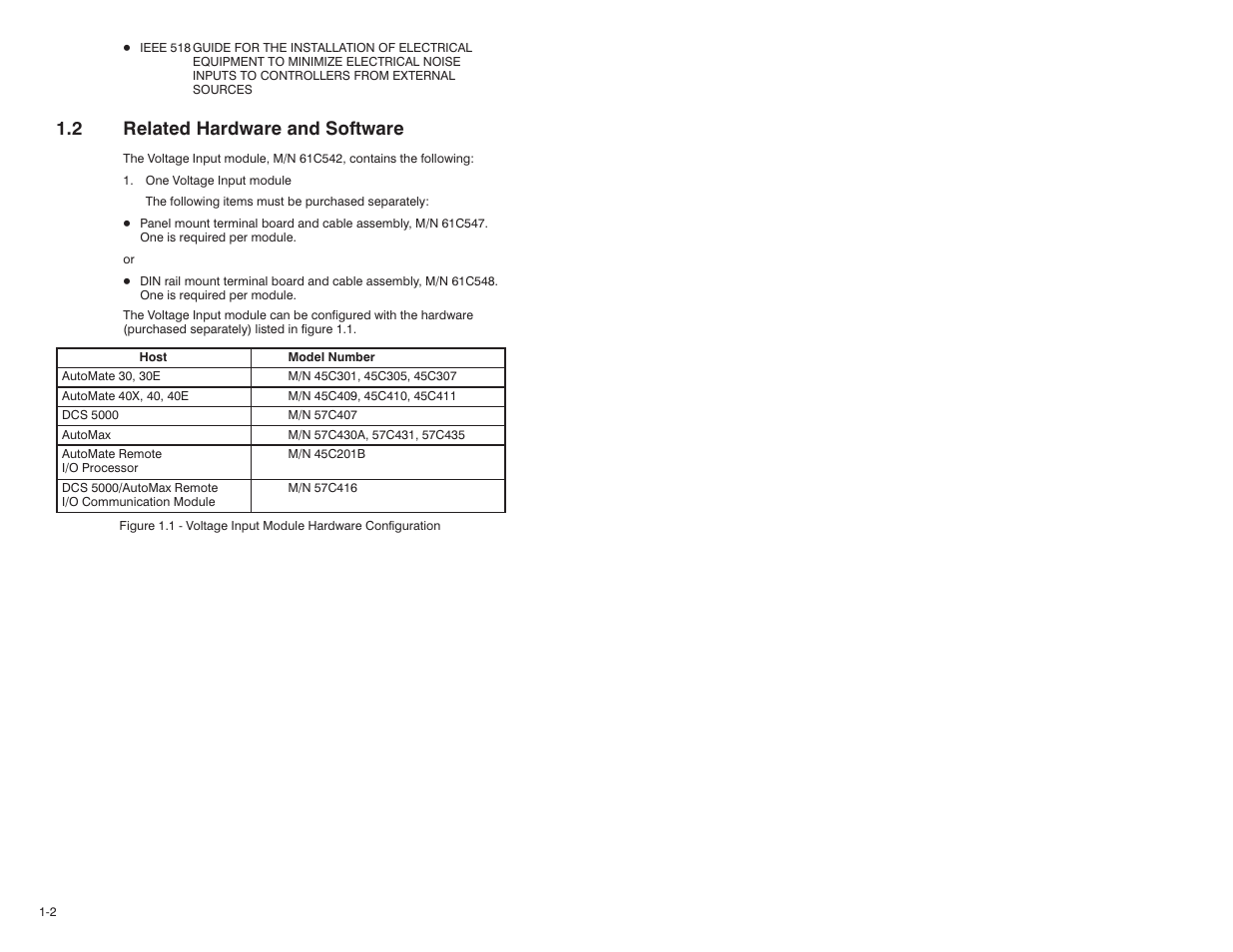 2 related hardware and software | Rockwell Automation 61C542 Voltage Input module User Manual | Page 8 / 68