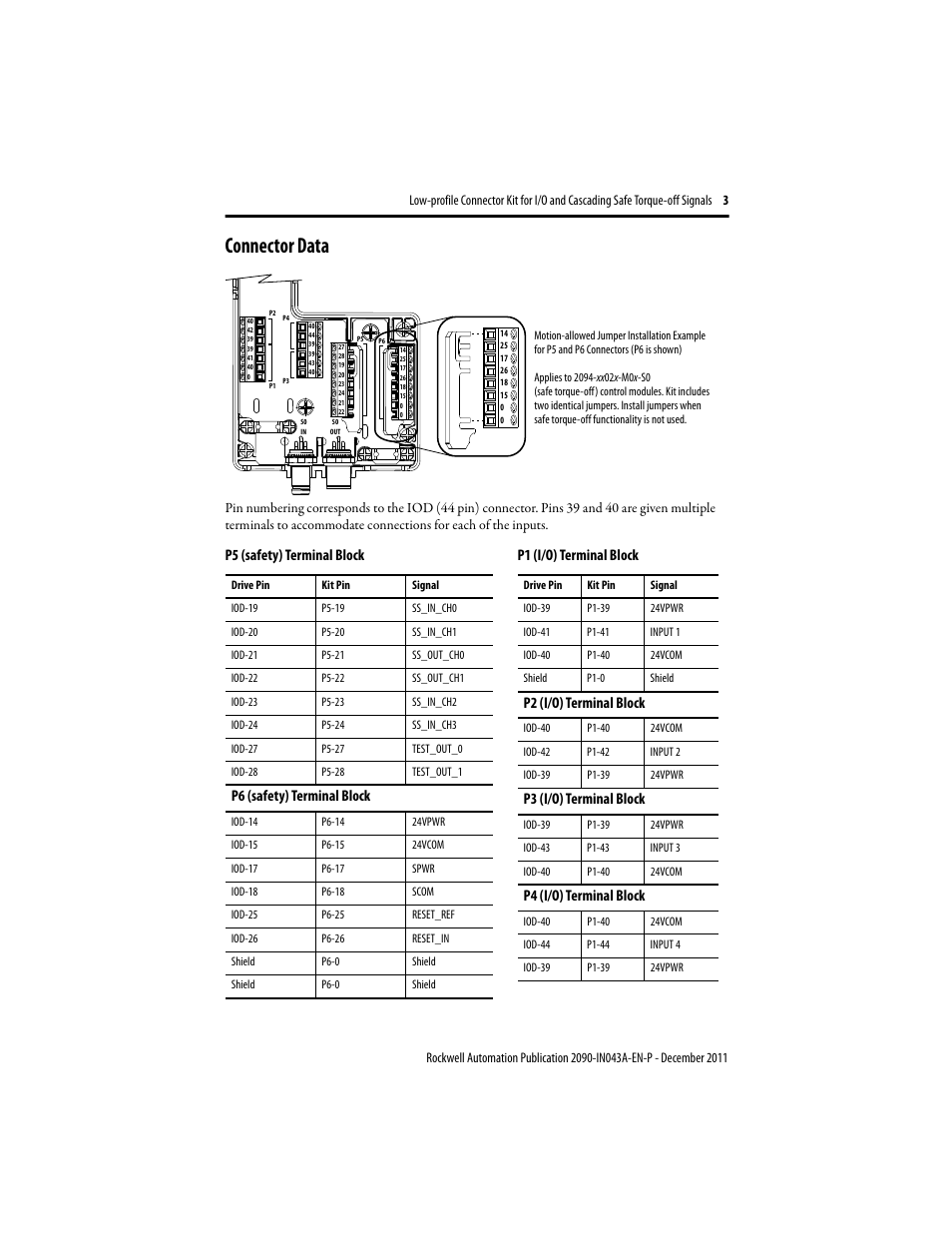 Connector data | Rockwell Automation 2090-CS0DSDS-AAxx Low-profile Connector Kit for Cascading Safe Torque-off Signals User Manual | Page 3 / 4