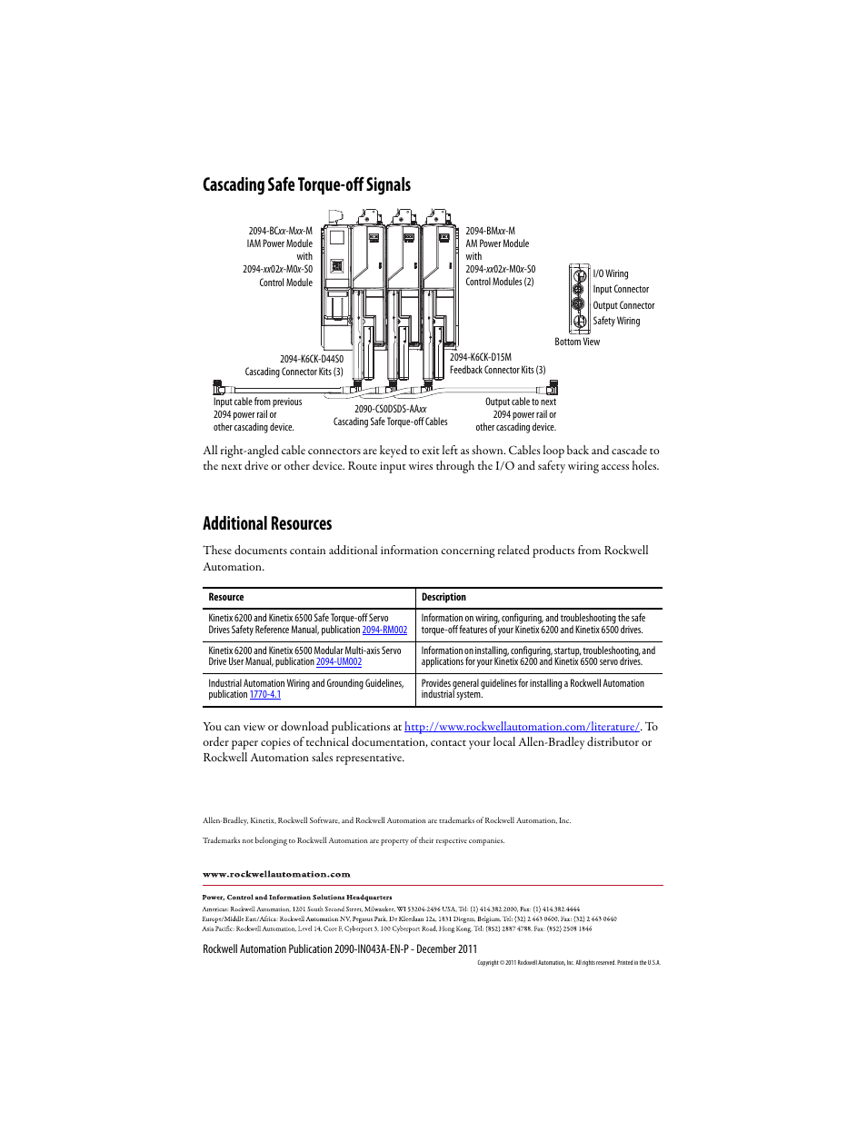 Cascading safe torque-off signals, Additional resources, Back cover | Rockwell Automation 2090-CS0DSDS-AAxx Low-profile Connector Kit for Cascading Safe Torque-off Signals User Manual | Page 4 / 4