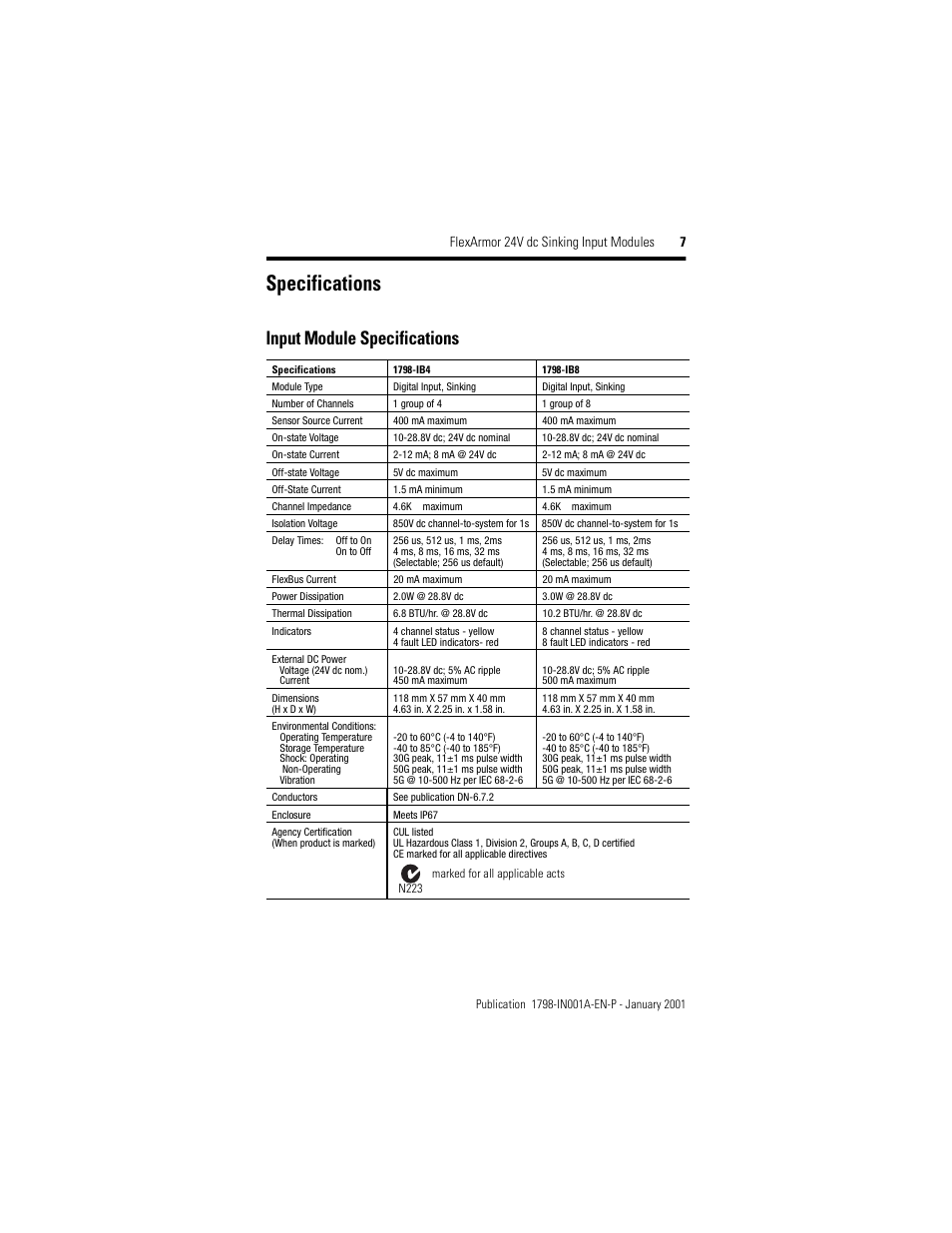 Specifications, Input module specifications | Rockwell Automation 1798-IB8 FlexArmor 24V dc Sinking Input Modules User Manual | Page 7 / 12