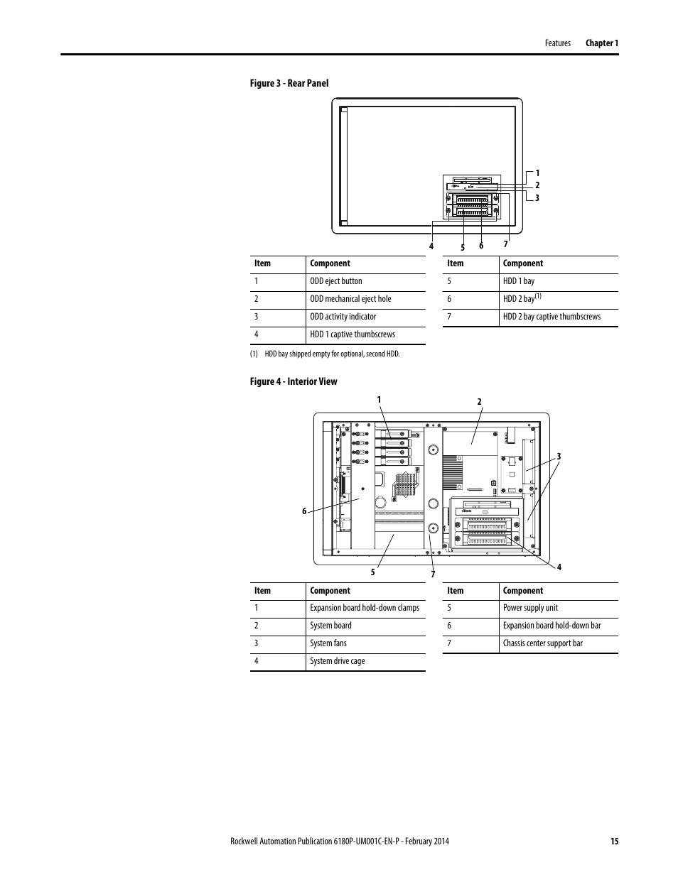 Rockwell Automation 6180P-xxxx Integrated Display Computers with Keypad User Manual User Manual | Page 15 / 68