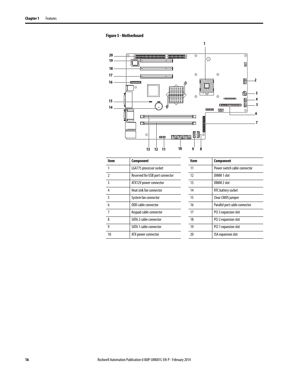 Rockwell Automation 6180P-xxxx Integrated Display Computers with Keypad User Manual User Manual | Page 16 / 68