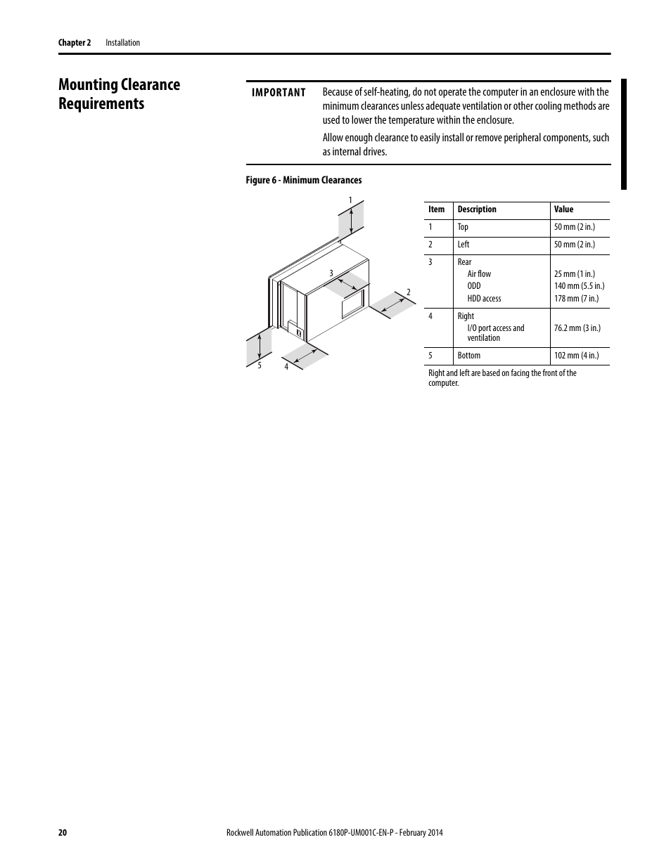Mounting clearance requirements | Rockwell Automation 6180P-xxxx Integrated Display Computers with Keypad User Manual User Manual | Page 20 / 68