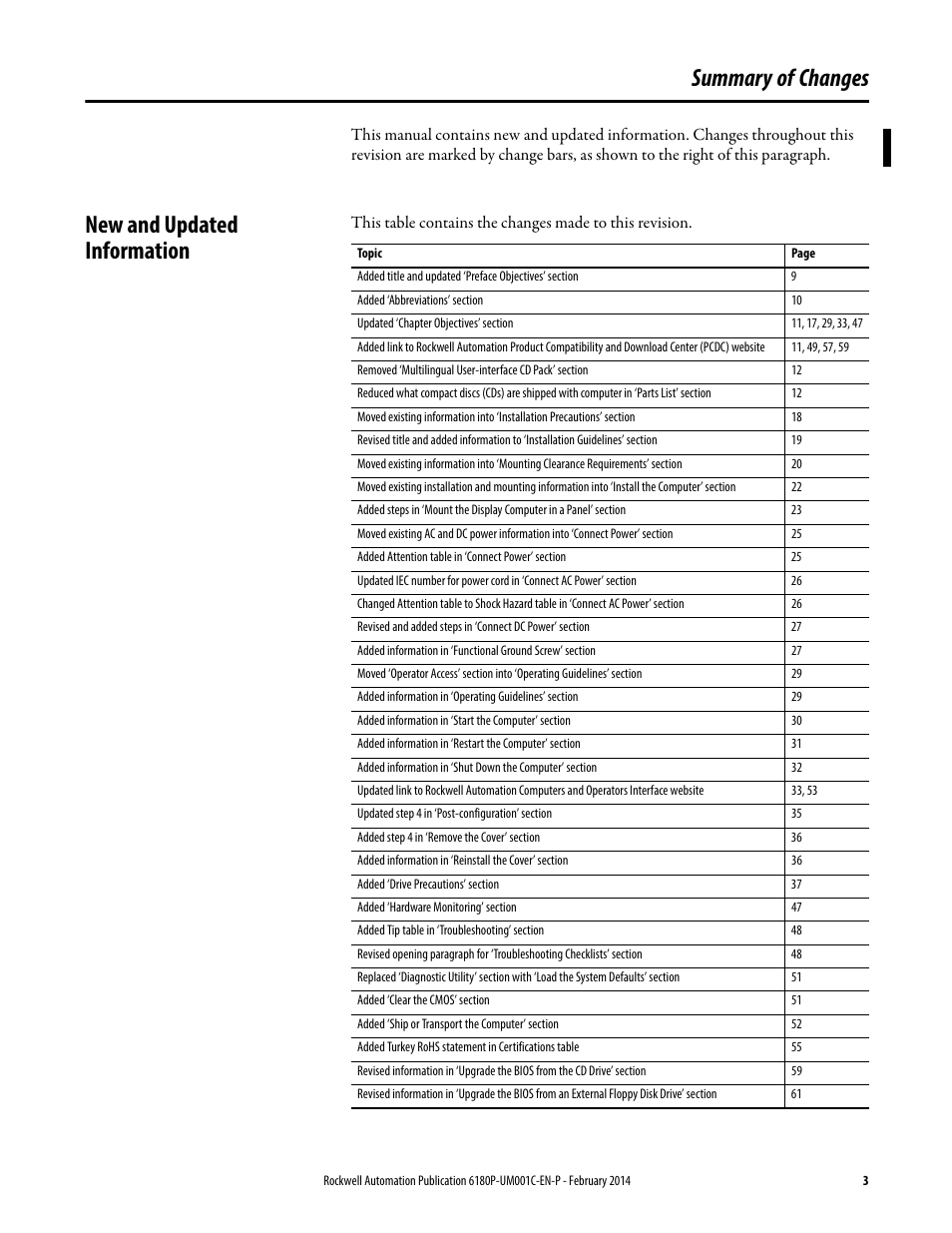 Summary of changes, New and updated information | Rockwell Automation 6180P-xxxx Integrated Display Computers with Keypad User Manual User Manual | Page 3 / 68