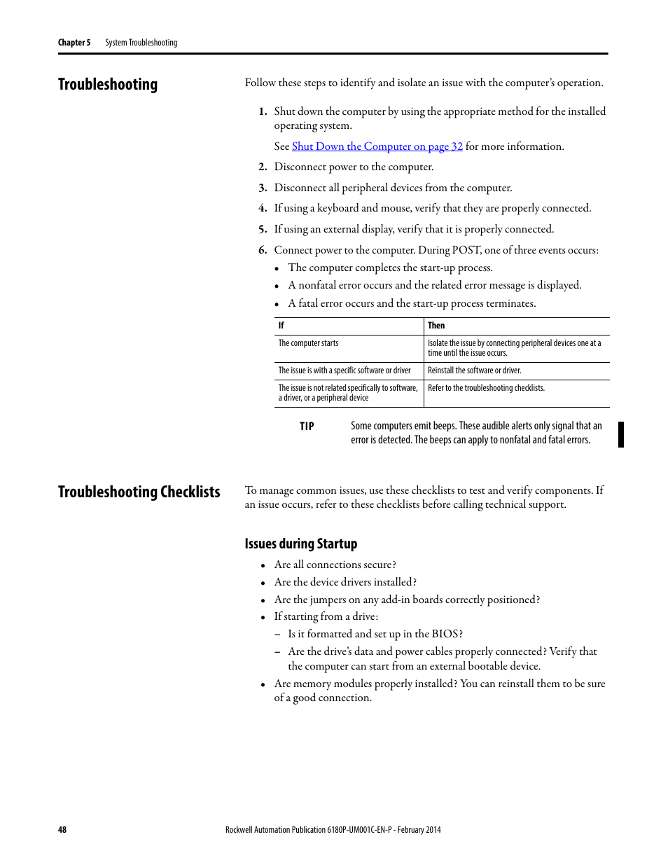 Troubleshooting, Troubleshooting checklists, Issues during startup | Troubleshooting troubleshooting checklists | Rockwell Automation 6180P-xxxx Integrated Display Computers with Keypad User Manual User Manual | Page 48 / 68