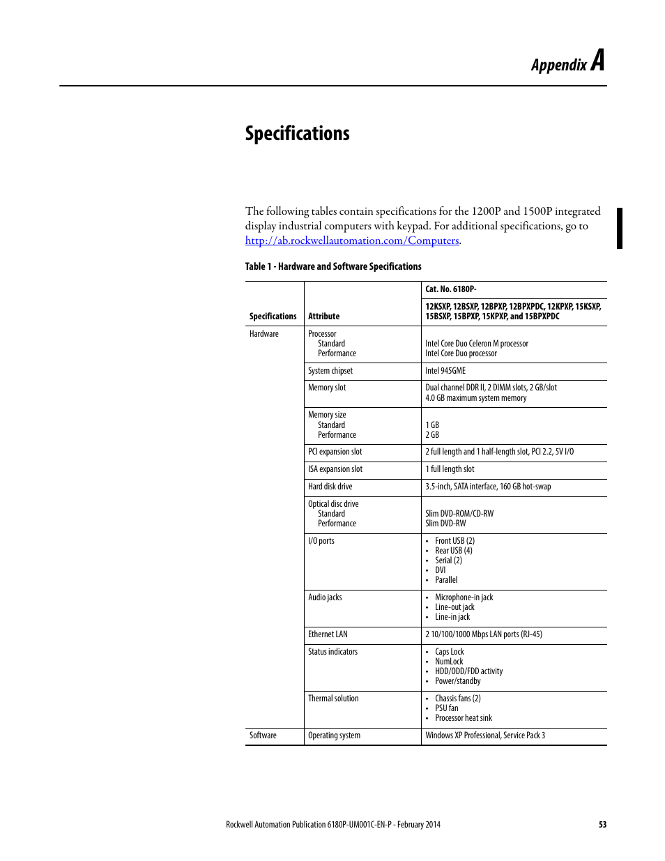 A - specifications, Appendix a, Specifications | Appendix | Rockwell Automation 6180P-xxxx Integrated Display Computers with Keypad User Manual User Manual | Page 53 / 68