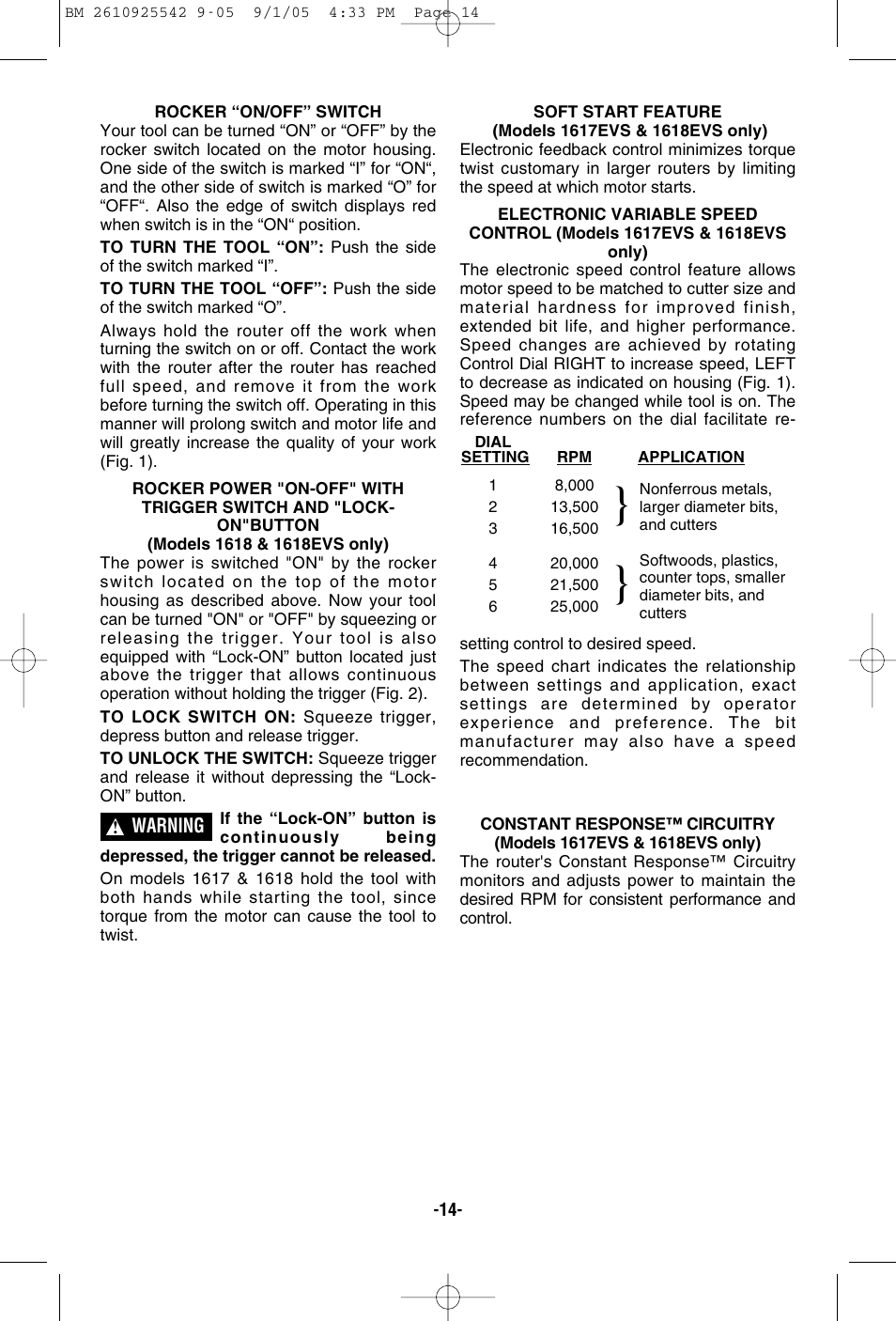 Bosch 1617 User Manual | Page 14 / 68