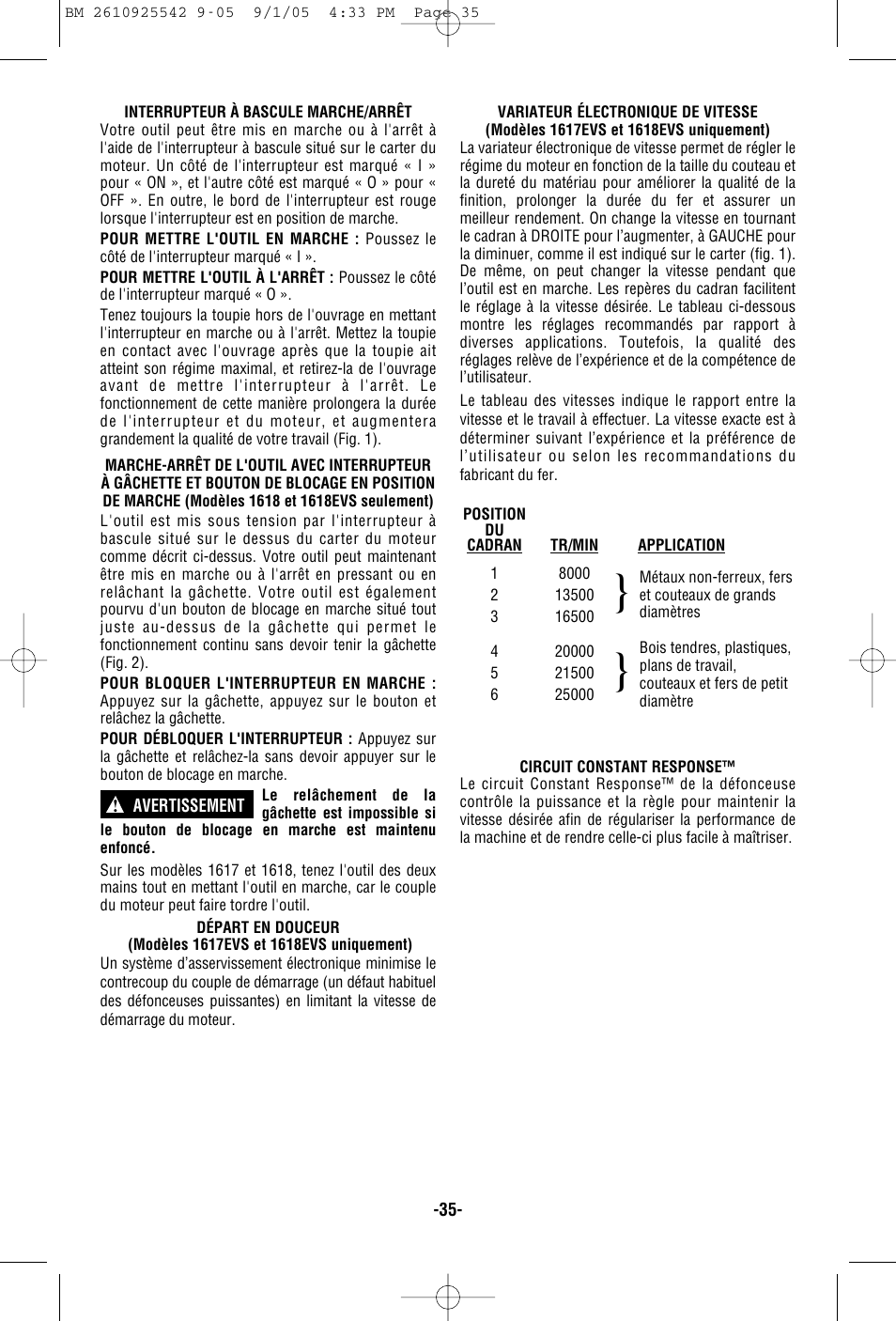 Bosch 1617 User Manual | Page 35 / 68